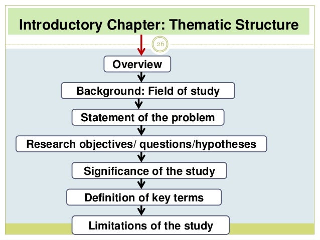 what is the structure of research proposal