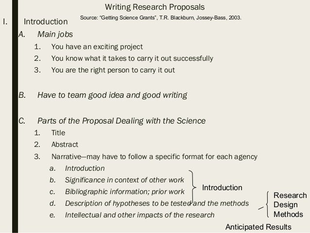 Research proposal writers