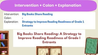 Intervention + Colon + Explanation
Big Books Share Reading: A Strategy to
Improve Reading Readiness of Grade I
Entrants
 