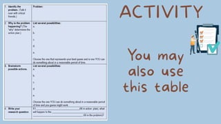 Writing a Research Title.pptx