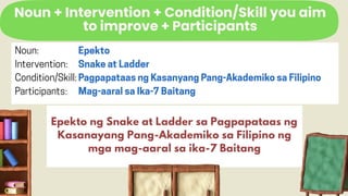 Noun + Intervention + Condition/Skill you aim
to improve + Participants
Epekto ng Snake at Ladder sa Pagpapataas ng
Kasanayang Pang-Akademiko sa Filipino ng
mga mag-aaral sa ika-7 Baitang
 