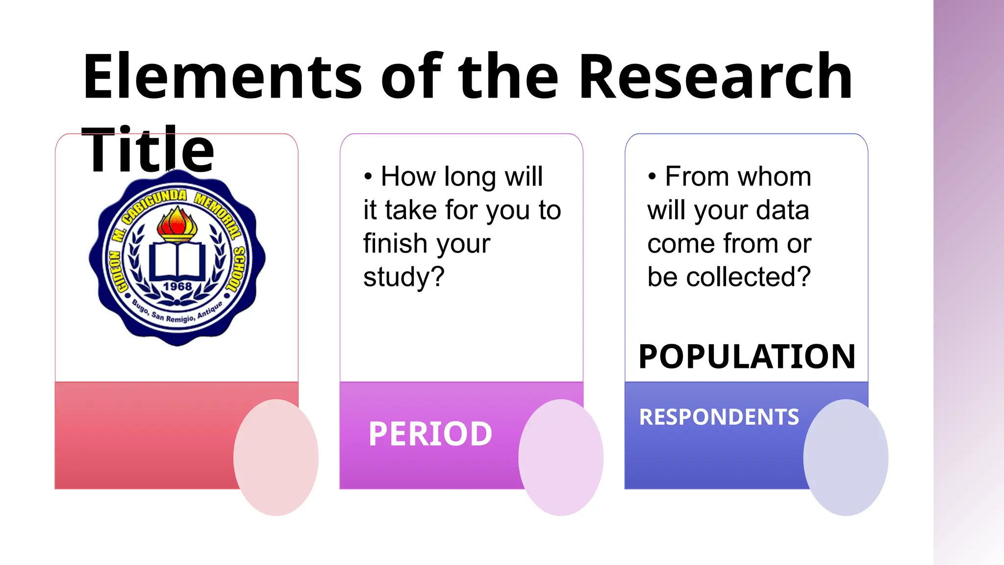 Elements of the Research
Title • How long will
it take for you to
finish your
study?
PERIOD
• From whom
will your data
come from or
be collected?
POPULATION
RESPONDENTS
 
