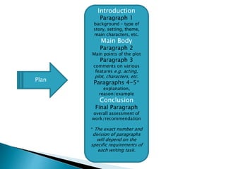 Work Introduction Paragraph Examples Writing a review | PPTX