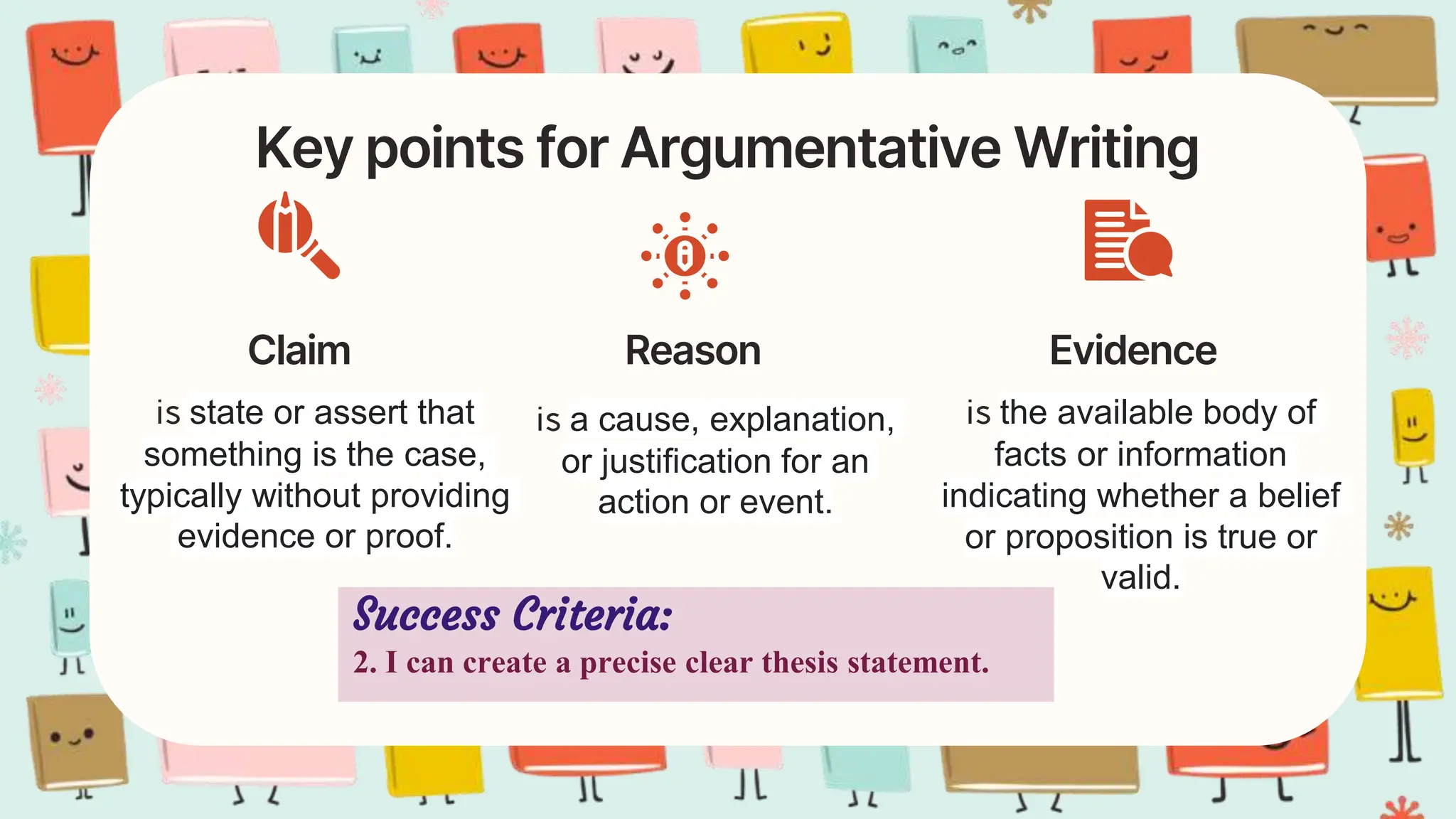 Key points for Argumentative Writing
Claim Reason
is state or assert that
something is the case,
typically without providing
evidence or proof.
is a cause, explanation,
or justification for an
action or event.
Evidence
is the available body of
facts or information
indicating whether a belief
or proposition is true or
valid.
Success Criteria:
2. I can create a precise clear thesis statement.
 