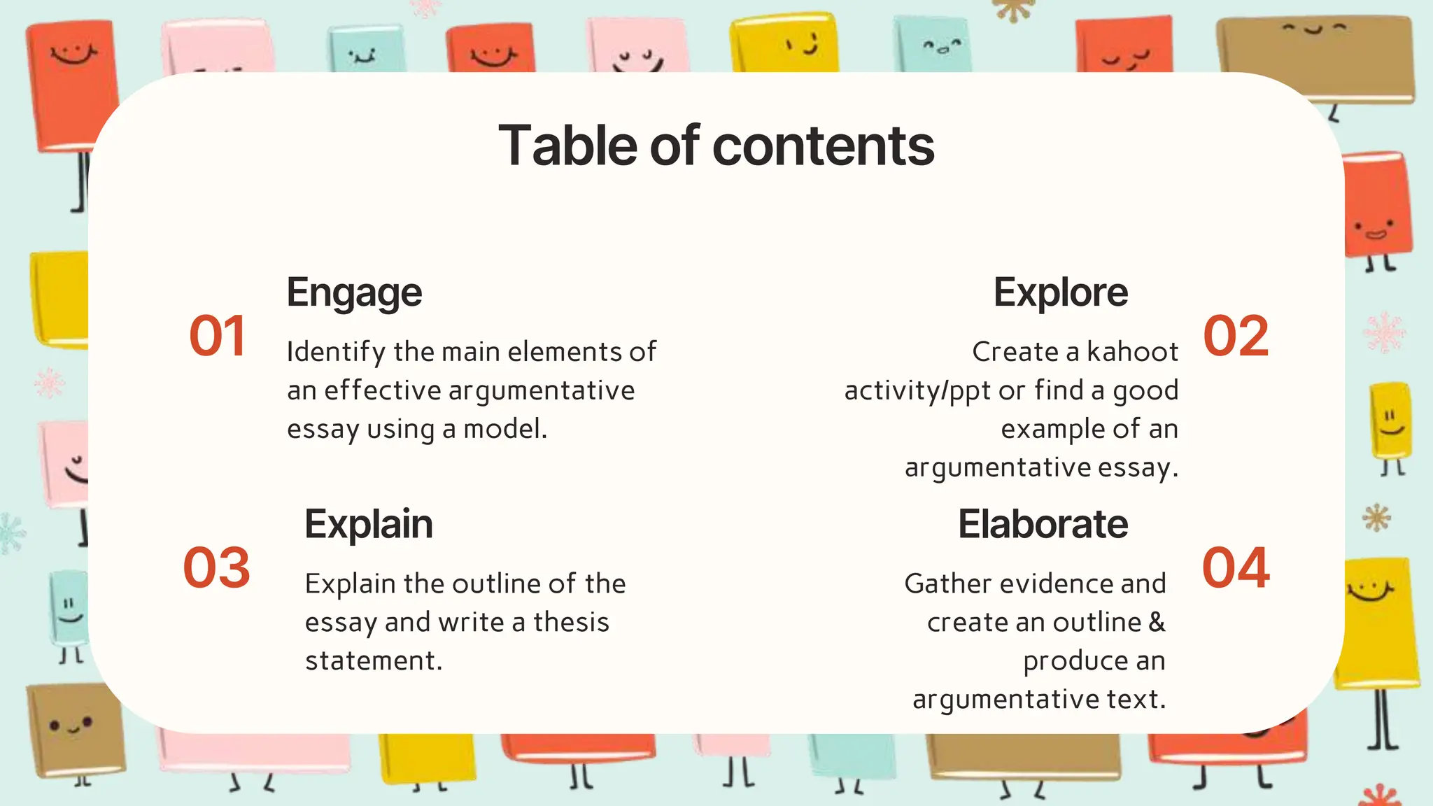 Table of contents
Engage
Identify the main elements of
an effective argumentative
essay using a model.
01
Explain
Explain the outline of the
essay and write a thesis
statement.
03
Explore
Create a kahoot
activity/ppt or find a good
example of an
argumentative essay.
02
Elaborate
Gather evidence and
create an outline &
produce an
argumentative text.
04
 