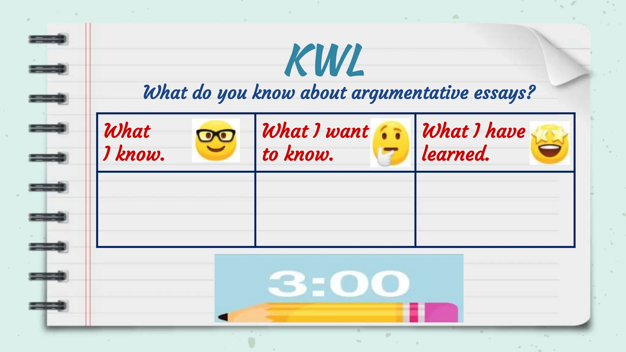 What
I know.
What I want
to know.
What I have
learned.
KWL
What do you know about argumentative essays?
 