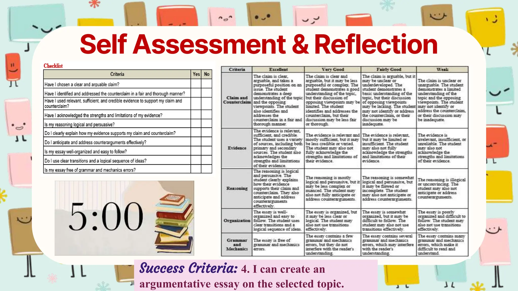 Self Assessment & Reflection
Success Criteria: 4. I can create an
argumentative essay on the selected topic.
 