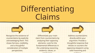 Writing Arguments English Educational Presentation in Brown and Yellow ...