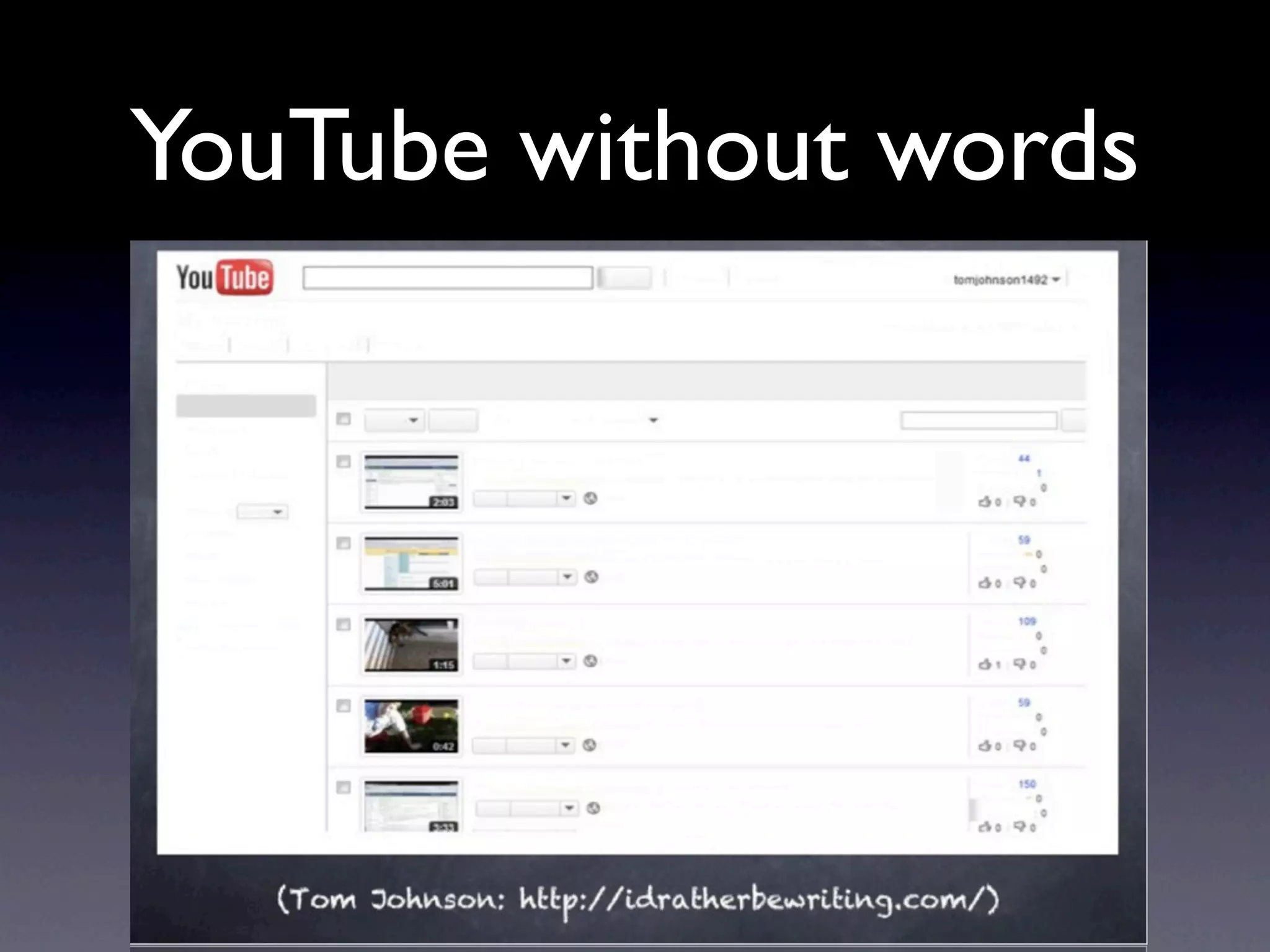 YouTube without words
 