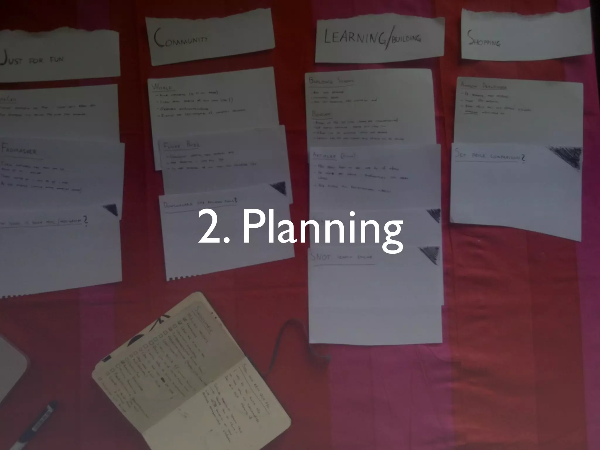 2. Planning
 