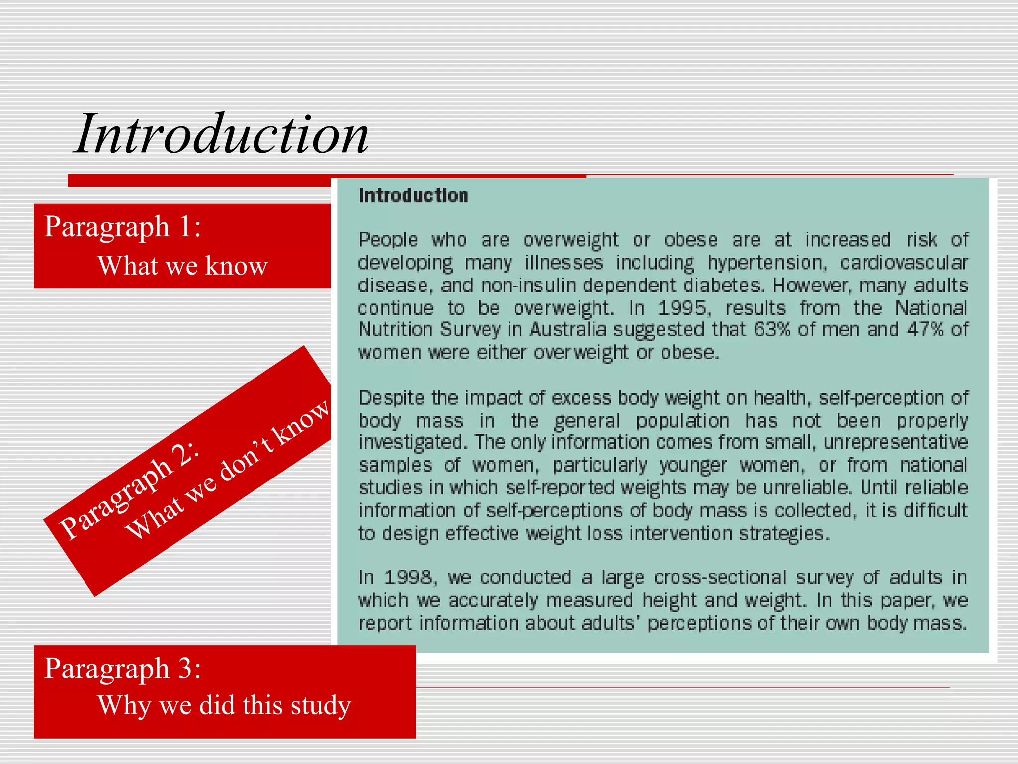 Introduction
Paragraph 1:
   What we know




                                  o   w
                          ’t   kn
            2:        n
          h        do
      g rap t we
 P ara Wha



Paragraph 3:
   Why we did this study
 