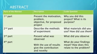 Writing a Scientific Paper | PPTX