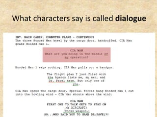 What characters say is called dialogue
 