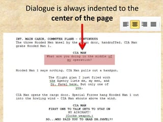 Dialogue is always indented to the
center of the page
 