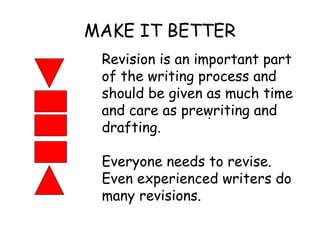 MAKE IT BETTER
.
Revision is an important part
of the writing process and
should be given as much time
and care as prewriting and
drafting.
Everyone needs to revise.
Even experienced writers do
many revisions.
 