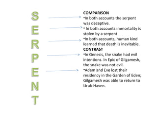 COMPARISON
•In both accounts the serpent
was deceptive.
• In both accounts immortality is
stolen by a serpent
•In both accounts, human kind
learned that death is inevitable.
CONTRAST
•In Genesis, the snake had evil
intentions. In Epic of Gilgamesh,
the snake was not evil.
•Adam and Eve lost their
residency in the Garden of Eden;
Gilgamesh was able to return to
Uruk-Haven.
 