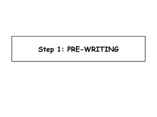 Step 1: PRE-WRITING
 