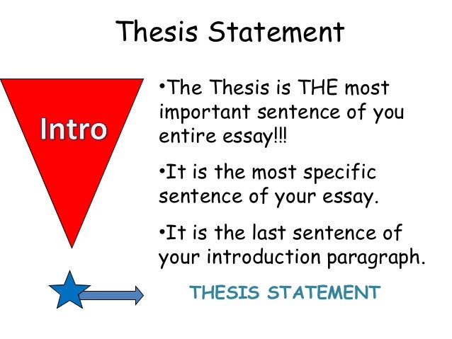of your essay in most