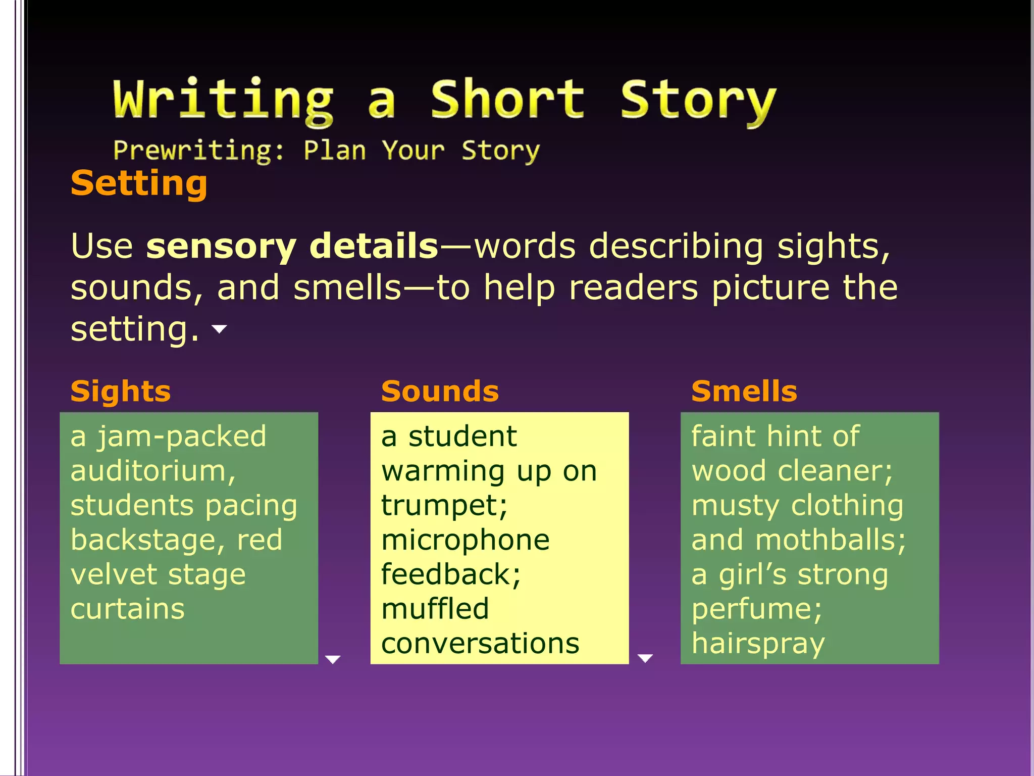 a student warming up on trumpet; microphone feedback; muffled conversations Sounds Smells faint hint of wood cleaner; musty clothing and mothballs; a girl’s strong perfume; hairspray Sights a jam-packed auditorium, students pacing backstage, red velvet stage curtains  Setting Use  sensory details —words describing sights, sounds, and smells—to help readers picture the setting. 