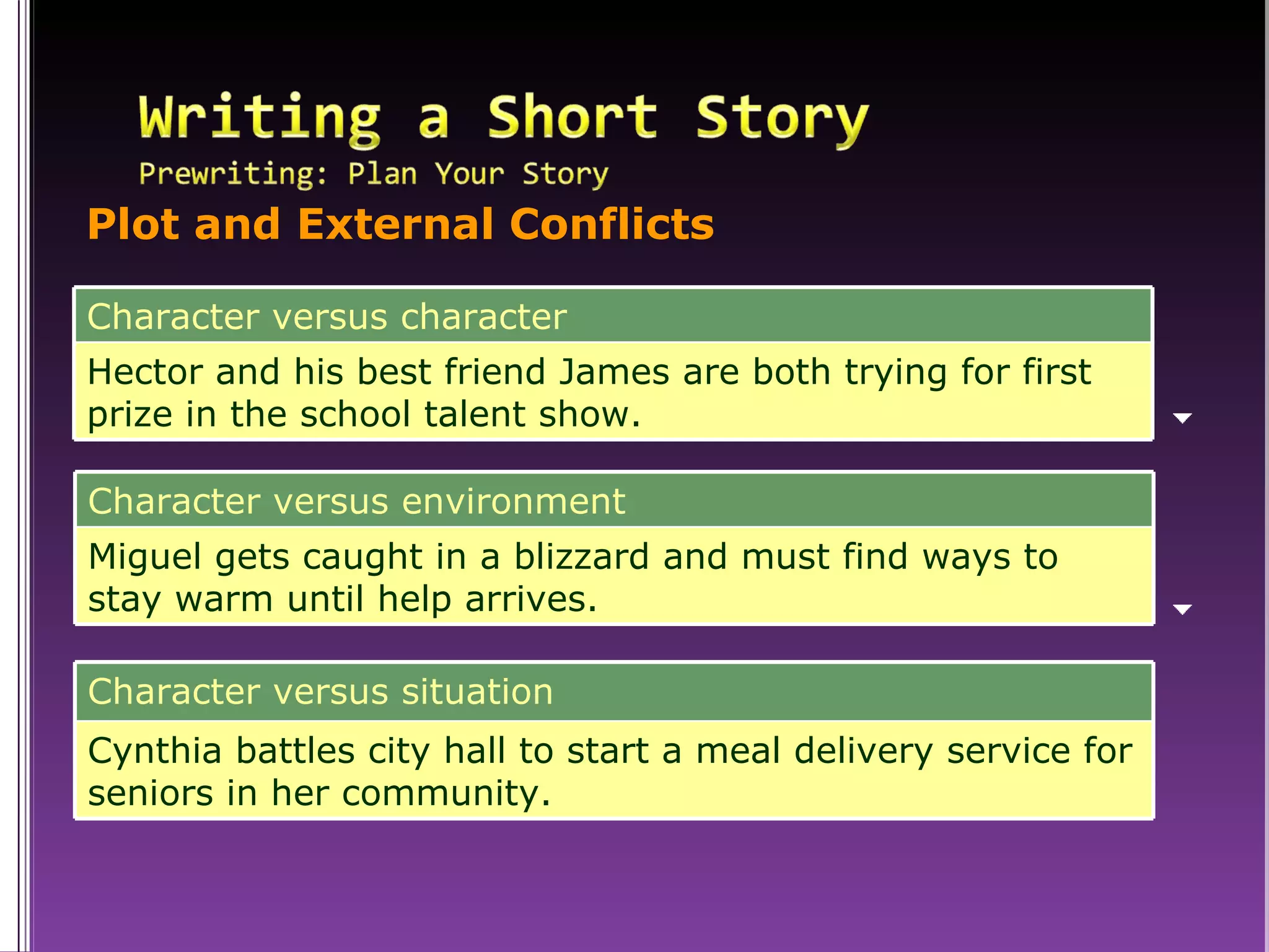 Plot and External Conflicts Character versus character Hector and his best friend James are both trying for first prize in the school talent show. Character versus environment Miguel gets caught in a blizzard and must find ways to stay warm until help arrives. Character versus situation Cynthia battles city hall to start a meal delivery service for seniors in her community. 