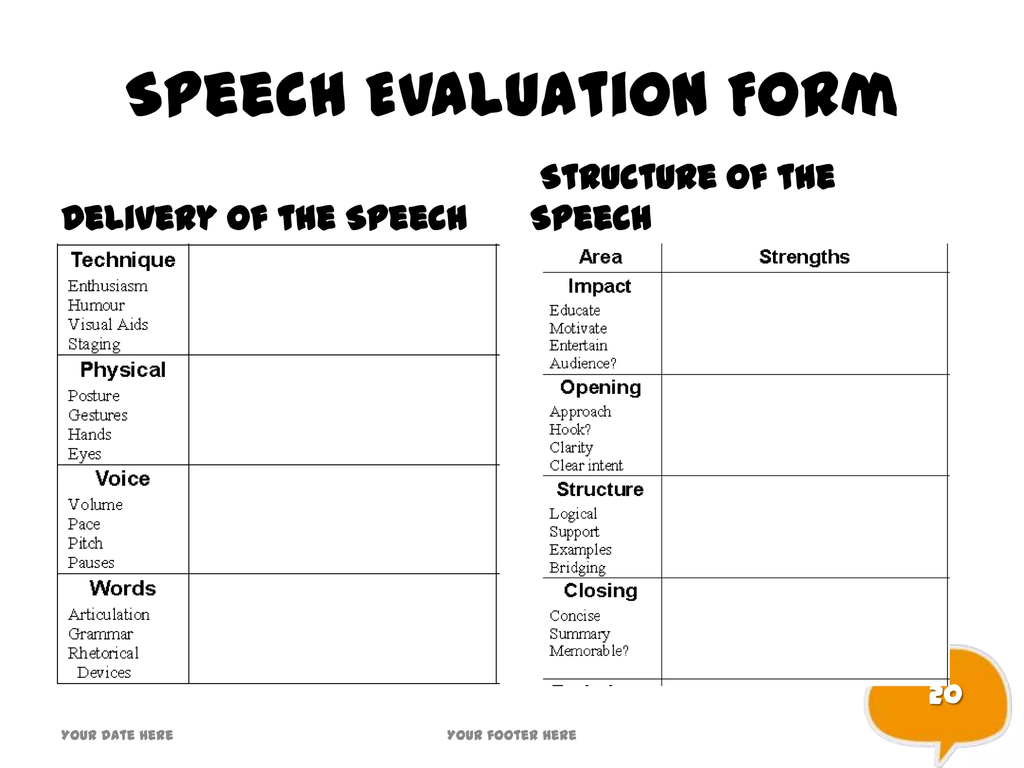 Speech Evaluation Form
Delivery of the Speech
Structure of the
Speech
Your date here Your footer here
20
 