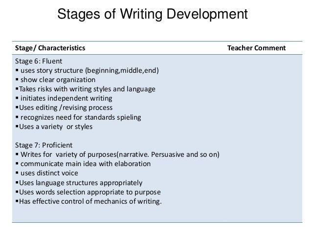 six stages of essay writing mistyhamel stages of writing
