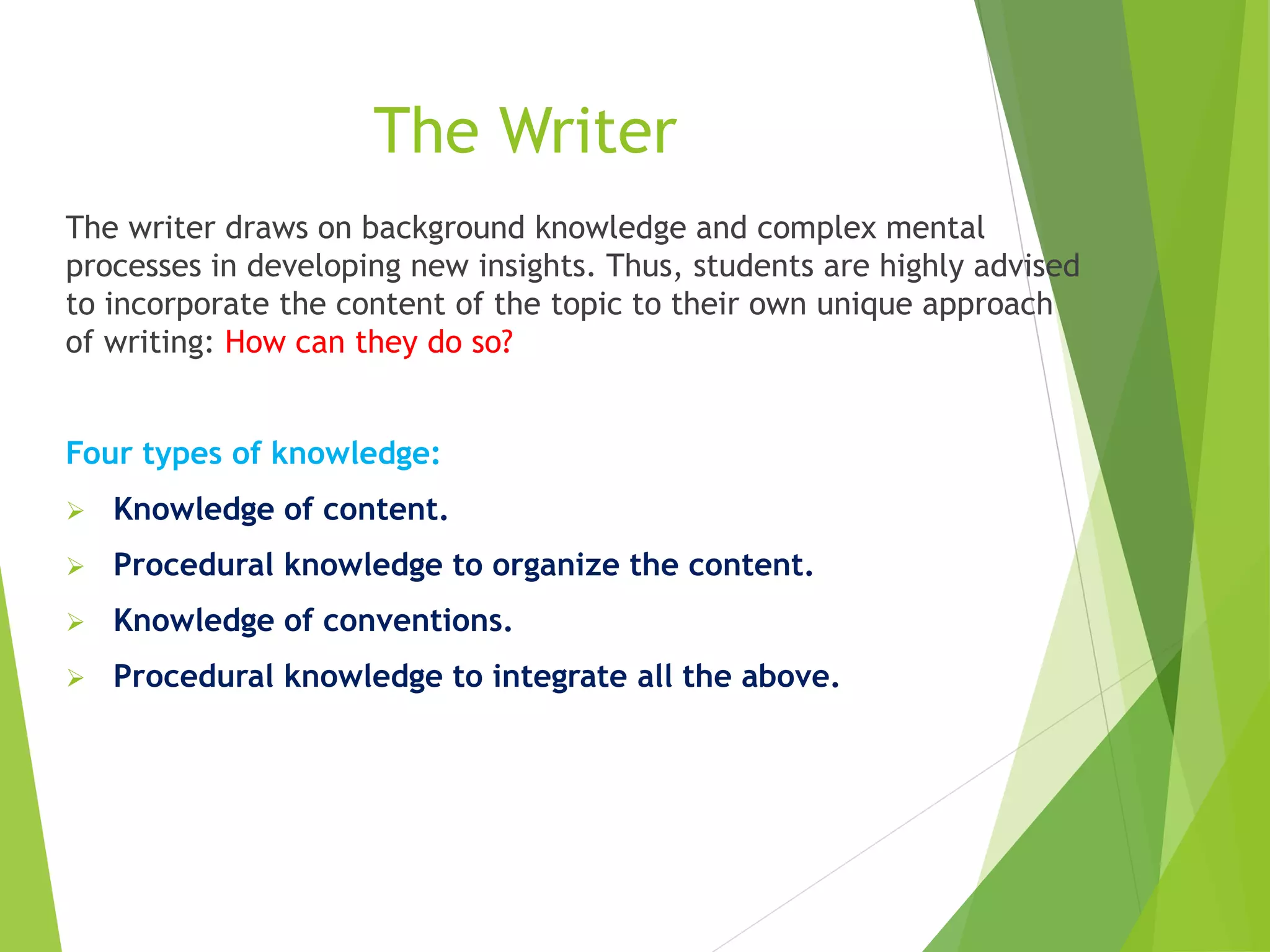 The Writer
The writer draws on background knowledge and complex mental
processes in developing new insights. Thus, students are highly advised
to incorporate the content of the topic to their own unique approach
of writing: How can they do so?
Four types of knowledge:
 Knowledge of content.
 Procedural knowledge to organize the content.
 Knowledge of conventions.
 Procedural knowledge to integrate all the above.
 
