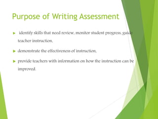 Purpose of Writing Assessment
 identify skills that need review, monitor student progress, guide
teacher instruction,
 demonstrate the effectiveness of instruction,
 provide teachers with information on how the instruction can be
improved.
 