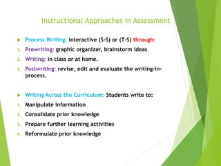 Instructional Approaches in Assessment
 Process Writing: interactive (S-S) or (T-S) through:
1. Prewriting: graphic organizer, brainstorm ideas
2. Writing: in class or at home.
3. Postwriting: revise, edit and evaluate the writing-in-
process.
 Writing Across the Curriculum: Students write to:
1. Manipulate information
2. Consolidate prior knowledge
3. Prepare further learning activities
4. Reformulate prior knowledge
 