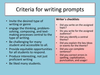 Criteria for writing prompts
• Invite the desired type of
writing or genre
• engage the thinking, problem-
solving, composing, and text-
making processes central to the
type of writing.
• Be challenging for many
student and accessible to all.
• Provide equitable opportunities
for all students to respond.
• Produce interesting, not just
proficient writing
• Be liked many students.
Writer´s checklists
• Did you write on the assigned
topic?
• Dis you write for the assigned
audience?
• Did you identify a central
theme?
• Did you explain the key ideas
or events for the theme?
• Did you use complete
sentence?
• Did you correct errors in
spelling, capitalization,
punctuation, and usage?
 