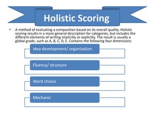 • A method of evaluating a composition based on its overall quality. Holistic
scoring results in a more general description for categories, but includes the
different elements of writing implicitly or explicitly. The result is usually a
global grade, such as A, B, C, D, E. Contains the following four dimensions:
Holistic Scoring
Idea development/ organization
Fluency/ structure
Word choice
Mechanic
 