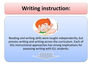 Writing instruction:
Reading and writing skills were taught independently, but
process writing and writing across the curriculum. Each of
this instructional approaches has strong implications for
assessing writing with ELL students.
 