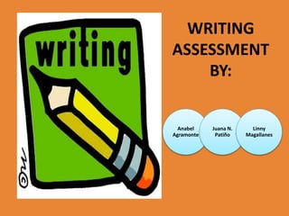 WRITING
ASSESSMENT
BY:
Anabel
Agramonte
Juana N.
Patiño
Linny
Magallanes
 
