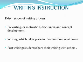 WRITING INSTRUCTION
Exist 3 stages of writing process

• Prewriting, or motivation, discussion, and concept
  development.

• Writing: which takes place in the classroom or at home


• Post writing: students share their writing with others .
 
