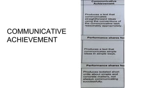COMMUNICATIVE
ACHIEVEMENT
 