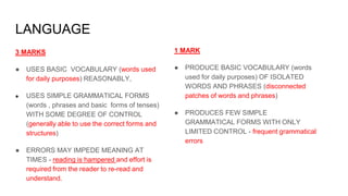 LANGUAGE
3 MARKS
● USES BASIC VOCABULARY (words used
for daily purposes) REASONABLY,
● USES SIMPLE GRAMMATICAL FORMS
(words , phrases and basic forms of tenses)
WITH SOME DEGREE OF CONTROL
(generally able to use the correct forms and
structures)
● ERRORS MAY IMPEDE MEANING AT
TIMES - reading is hampered and effort is
required from the reader to re-read and
understand.
1 MARK
● PRODUCE BASIC VOCABULARY (words
used for daily purposes) OF ISOLATED
WORDS AND PHRASES (disconnected
patches of words and phrases)
● PRODUCES FEW SIMPLE
GRAMMATICAL FORMS WITH ONLY
LIMITED CONTROL - frequent grammatical
errors
 