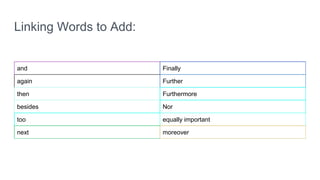 and Finally
again Further
then Furthermore
besides Nor
too equally important
next moreover
Linking Words to Add:
 