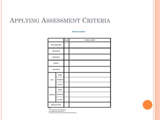 APPLYING ASSESSMENT CRITERIA

 