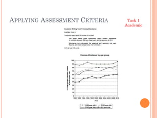 APPLYING ASSESSMENT CRITERIA

Task 1
Academic

 