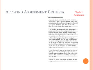 APPLYING ASSESSMENT CRITERIA

Task 1
Academic

 