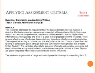 APPLYING ASSESSMENT CRITERIA

Task 1
Academic

 