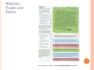 WRITING
TASKS AND
TEXTS

 