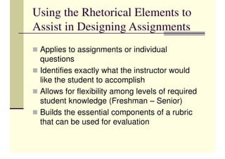 Writing Assignment And Rubric Design | PDF