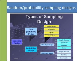 Random/probability sampling designs
 