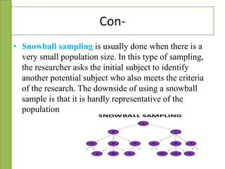 Con-
• Snowball sampling is usually done when there is a
very small population size. In this type of sampling,
the researcher asks the initial subject to identify
another potential subject who also meets the criteria
of the research. The downside of using a snowball
sample is that it is hardly representative of the
population.
 
