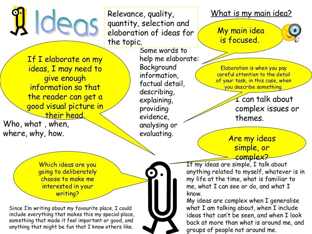 Writing assistance image