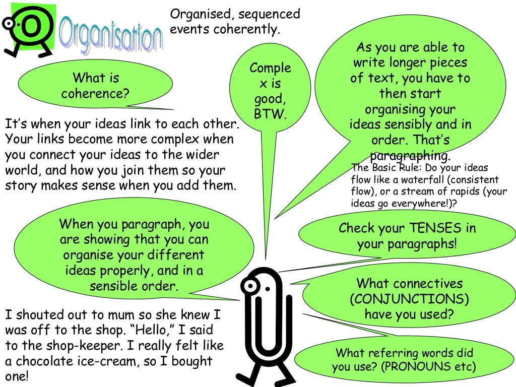 Writing assistance, inc reviews image