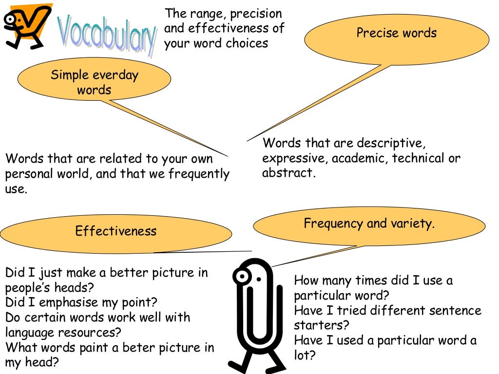 Writing assistance apps image