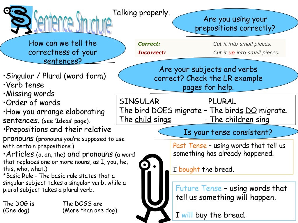 Writer assistance image