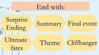 End with:
Surprise
Ending
Summary Final event
Ultimate
fates
Theme Cliffhanger
 